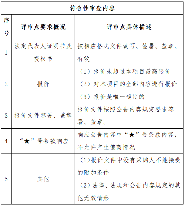 符合性.png 符合性.png